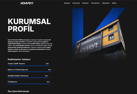 konvert-kreatif-hakkimizda